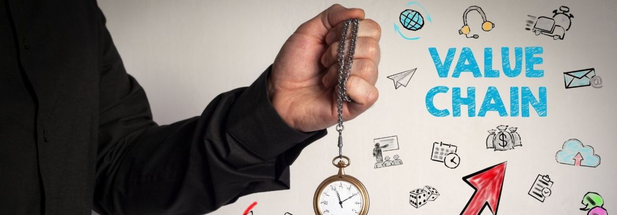 Value Chain - Jenny Reilly Business Consulting
