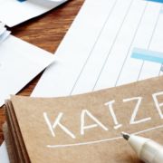 KAIZEN = Change for the Better through Continuous Improvement