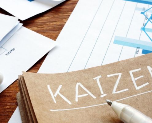 KAIZEN = Change for the Better through Continuous Improvement